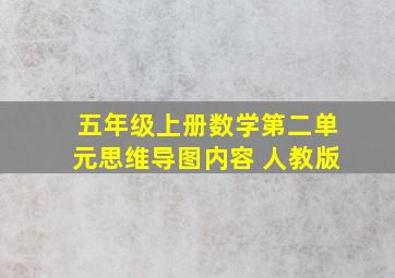 五年级上册数学第二单元思维导图内容 人教版